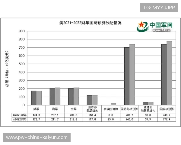 乐天遭爆「抠门养二军」！球团3点澄清强调预算未缩减，乐天sns